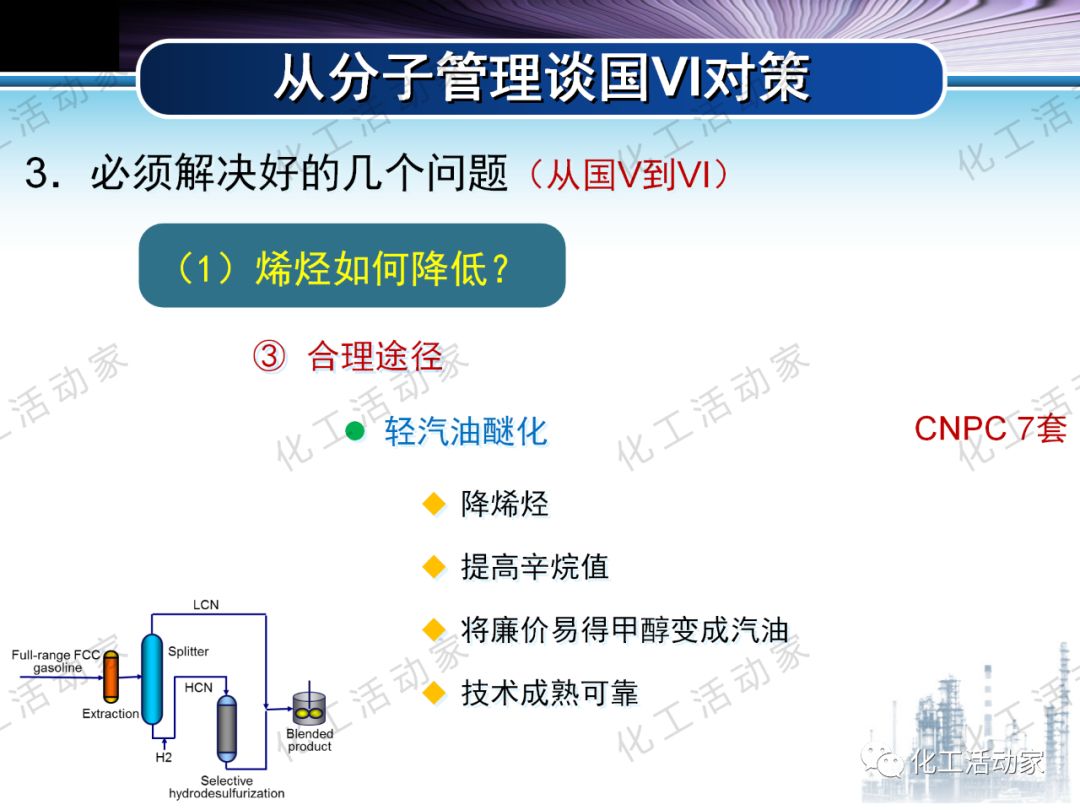 將每一滴原油吃干抹凈：“分子煉油”的概念、原理及應(yīng)用的圖73