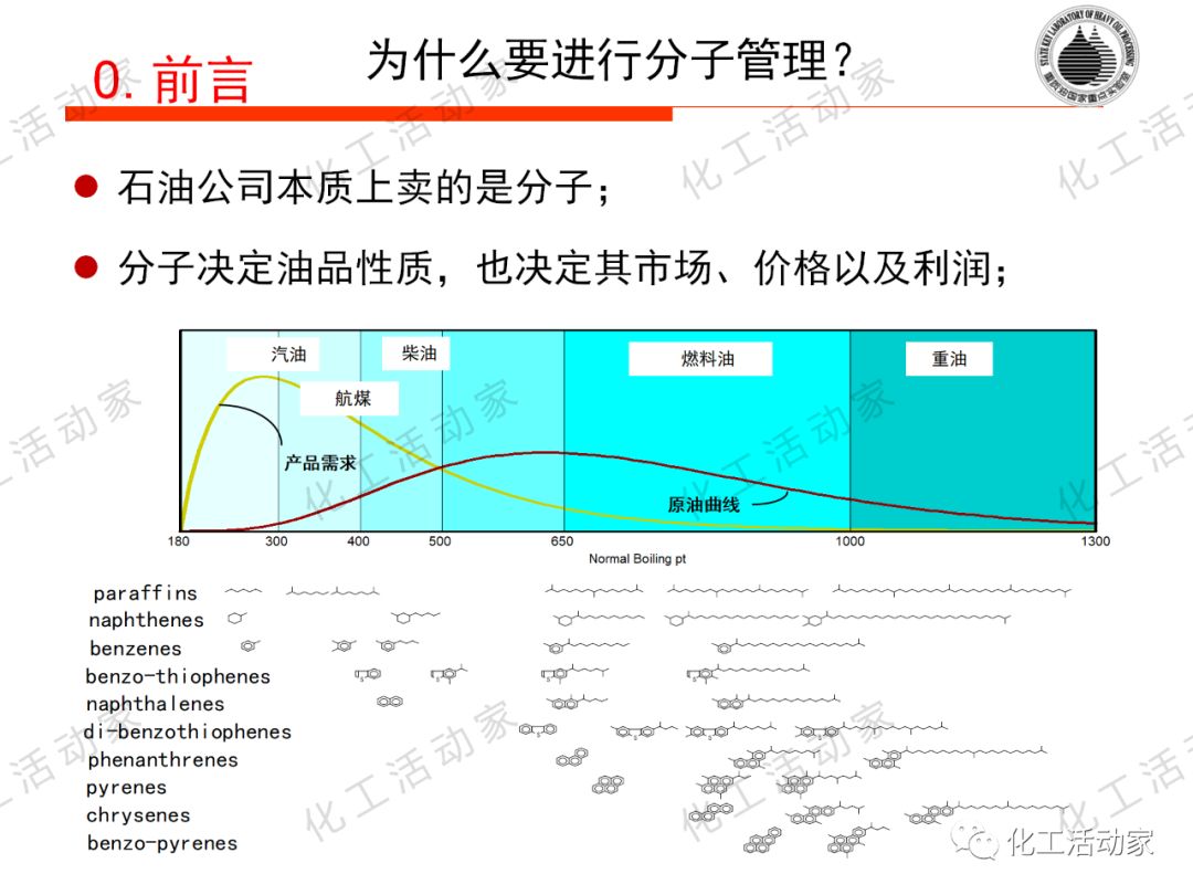 將每一滴原油吃干抹凈：“分子煉油”的概念、原理及應(yīng)用的圖5