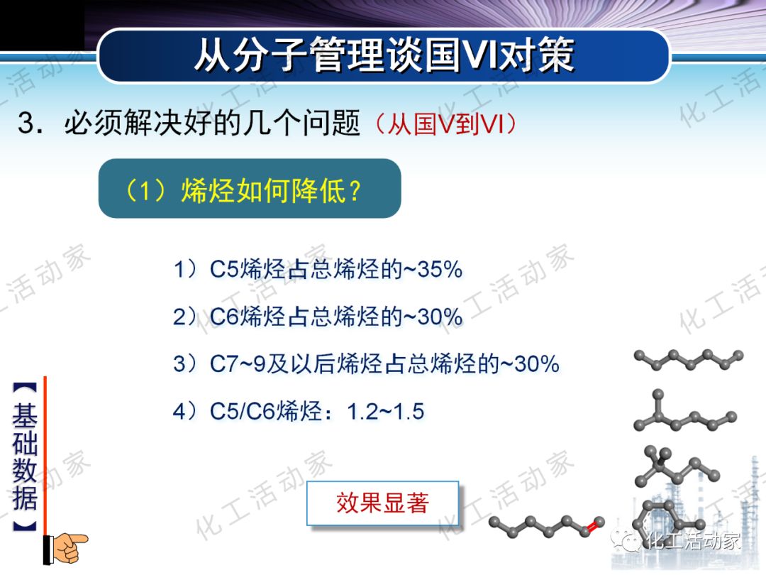 將每一滴原油吃干抹凈：“分子煉油”的概念、原理及應(yīng)用的圖70