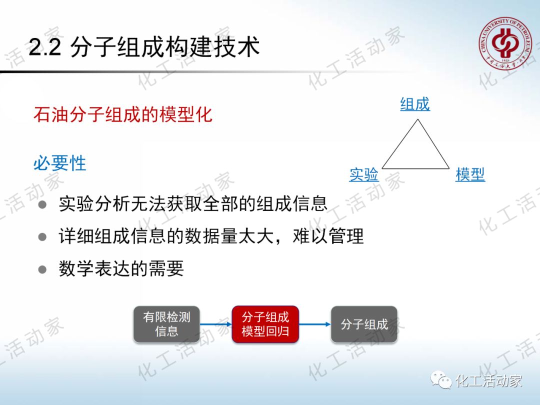 將每一滴原油吃干抹凈：“分子煉油”的概念、原理及應(yīng)用的圖26