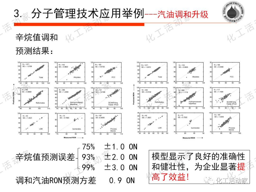 將每一滴原油吃干抹凈：“分子煉油”的概念、原理及應(yīng)用的圖52