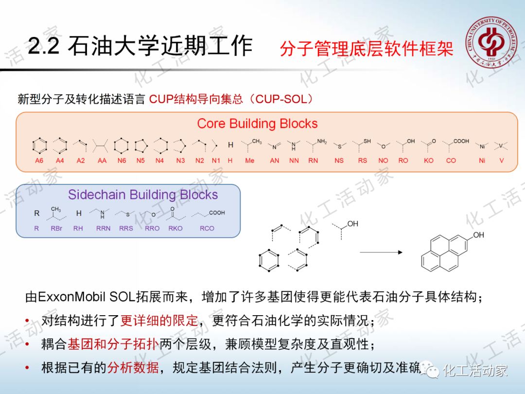 將每一滴原油吃干抹凈：“分子煉油”的概念、原理及應(yīng)用的圖35