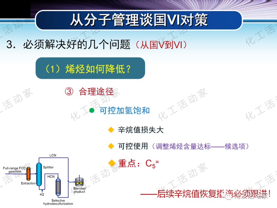 將每一滴原油吃干抹凈：“分子煉油”的概念、原理及應(yīng)用的圖75