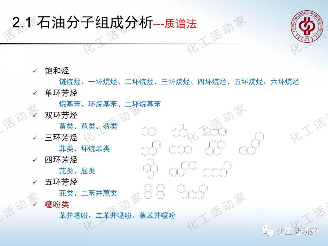 將每一滴原油吃干抹凈：“分子煉油”的概念、原理及應(yīng)用的圖21