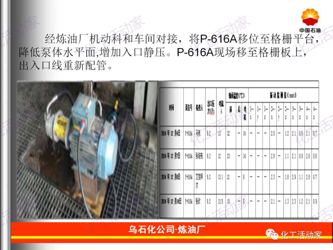 旋转阀的原理与故障处理解析的图18
