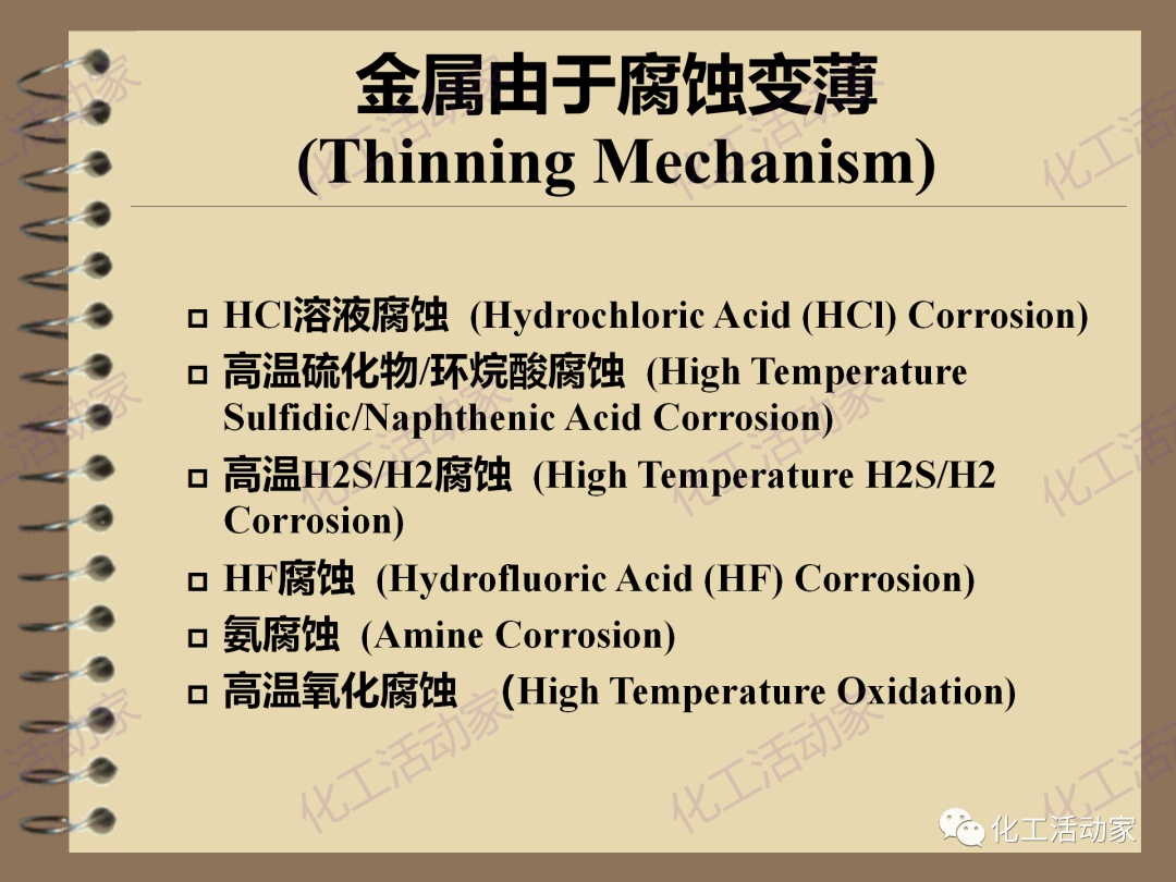 茂名石化PPT│RBI（基于风险的检验）基础知识培训（下）的图48
