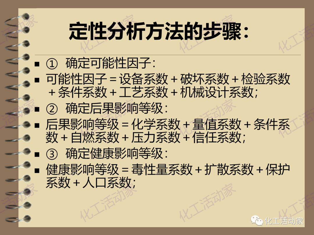 茂名石化PPT│RBI（基于风险的检验）基础知识培训（下）的图11