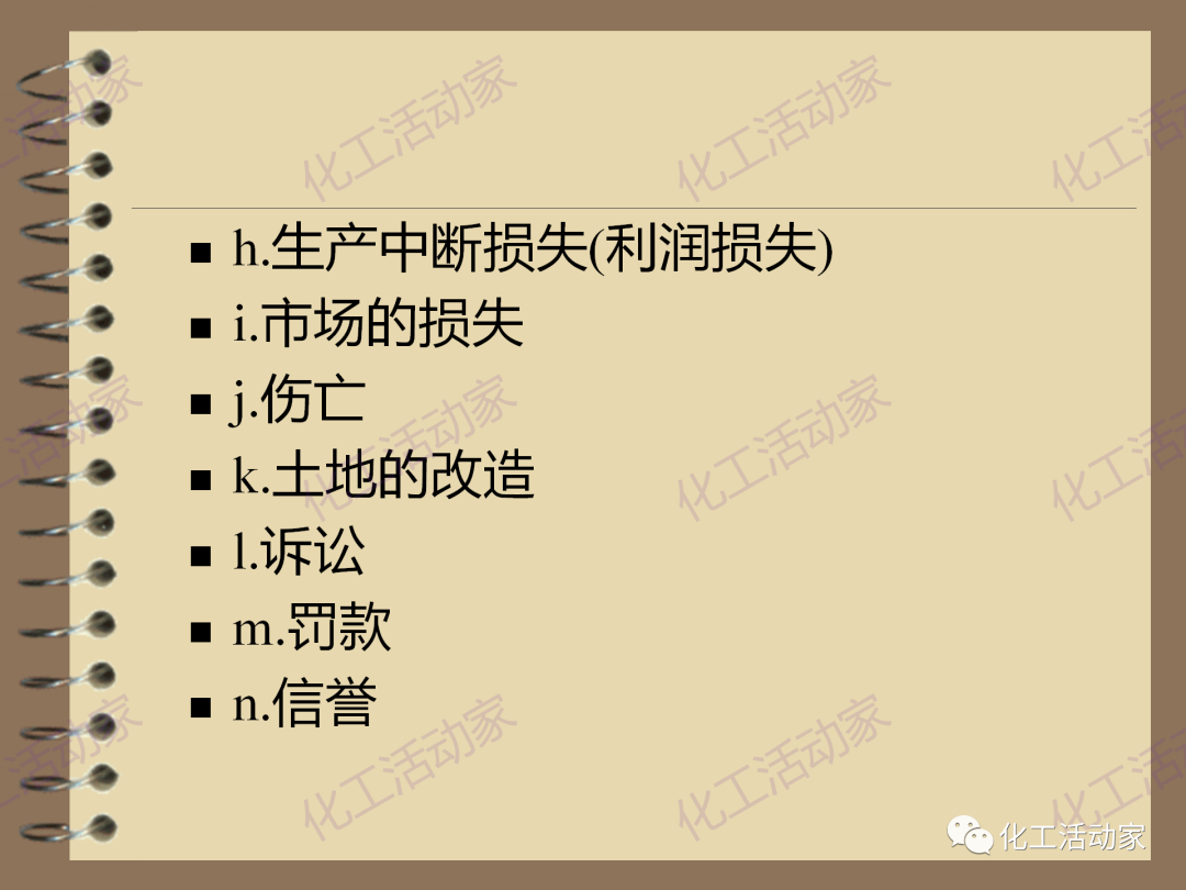 茂名石化PPT│RBI（基于风险的检验）基础知识培训（下）的图62