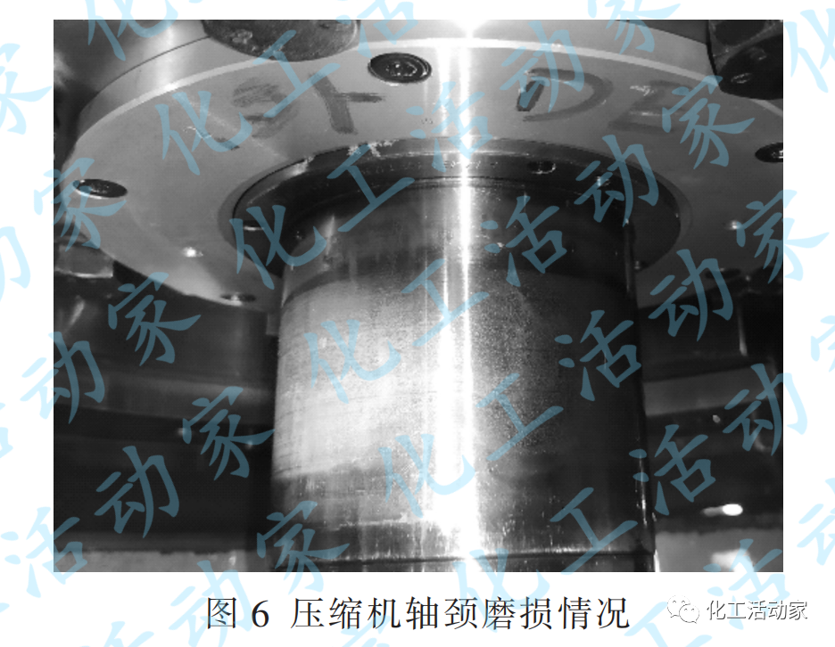 压缩机组轴承静电腐蚀原因分析及应对策略的图6