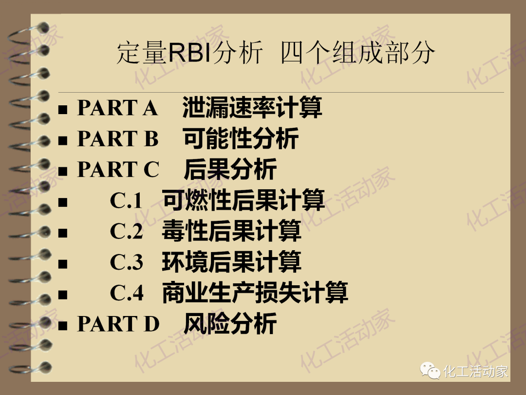茂名石化PPT│RBI（基于风险的检验）基础知识培训（下）的图18