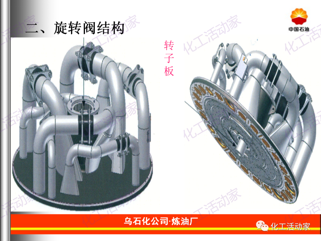 旋转阀的原理与故障处理解析的图5