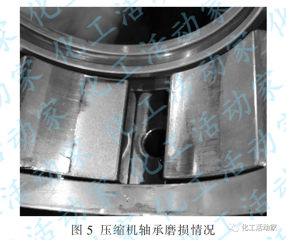 压缩机组轴承静电腐蚀原因分析及应对策略的图5