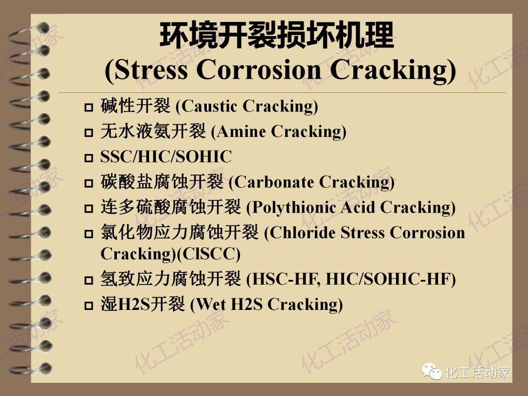 茂名石化PPT│RBI（基于风险的检验）基础知识培训（下）的图49