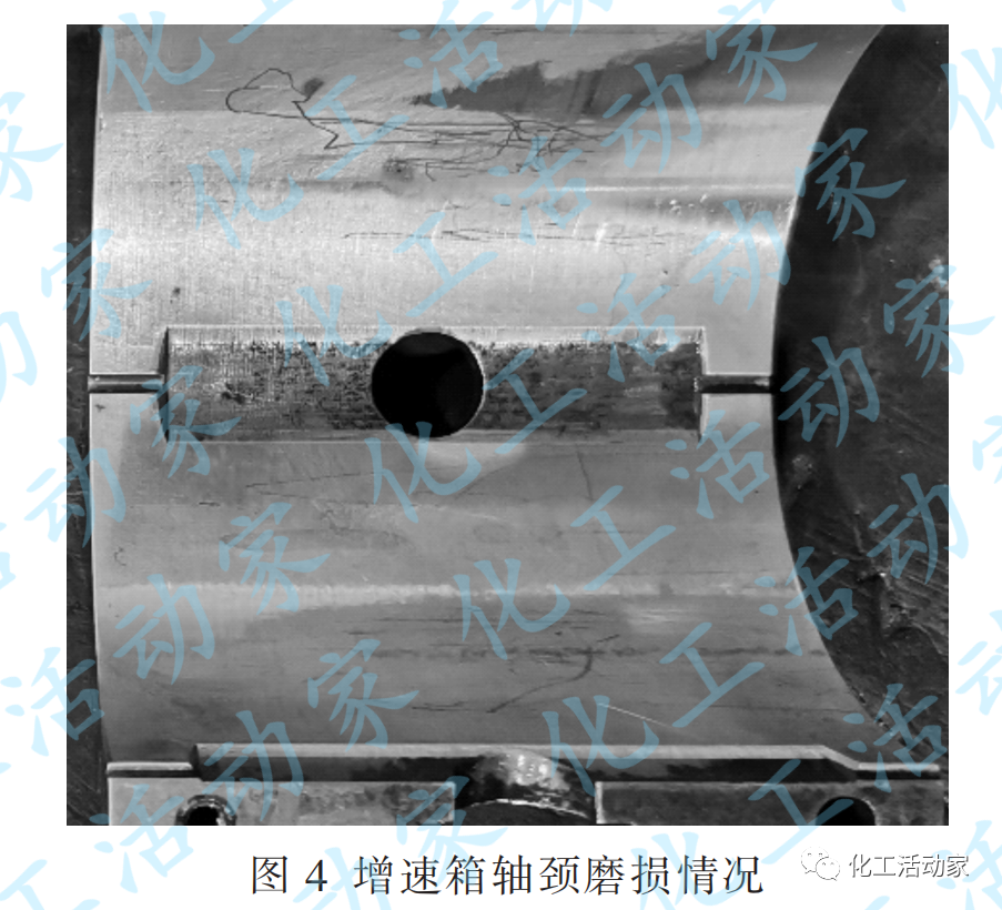 压缩机组轴承静电腐蚀原因分析及应对策略的图4