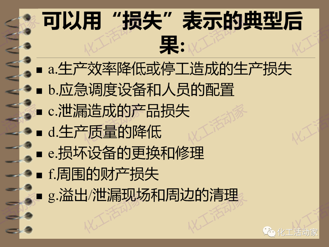 茂名石化PPT│RBI（基于风险的检验）基础知识培训（下）的图61