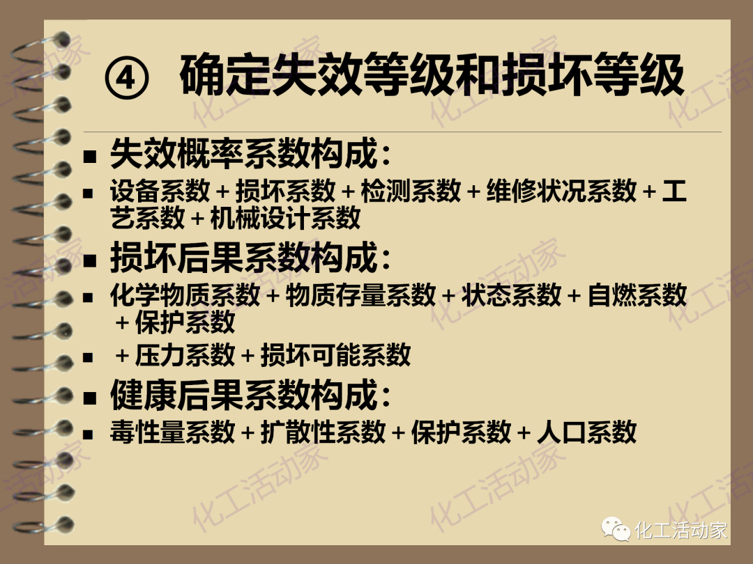 茂名石化PPT│RBI（基于风险的检验）基础知识培训（下）的图12