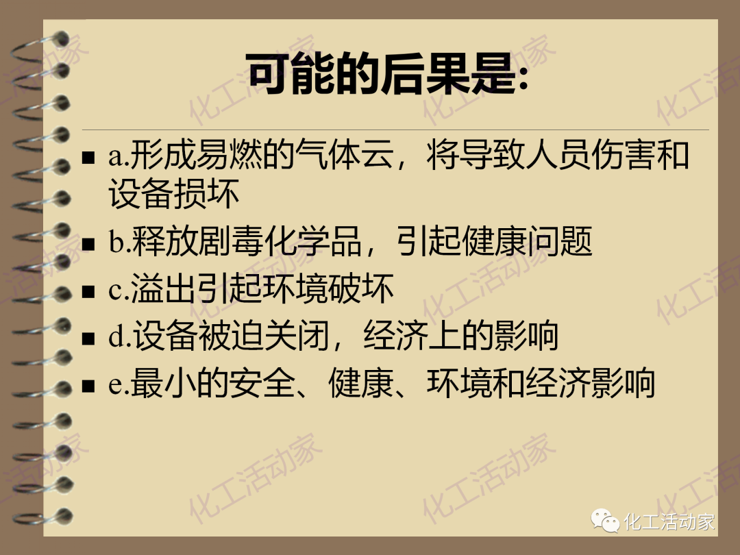 茂名石化PPT│RBI（基于风险的检验）基础知识培训（下）的图3