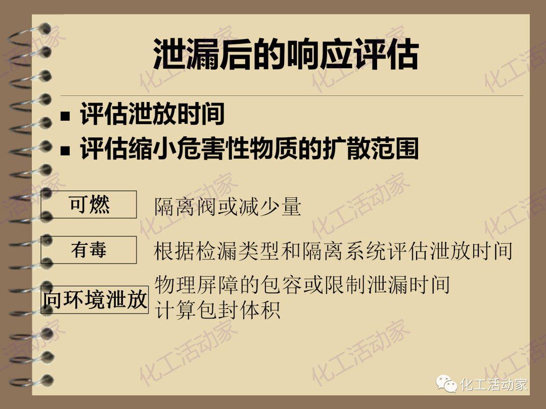 茂名石化PPT│RBI（基于风险的检验）基础知识培训（下）的图26