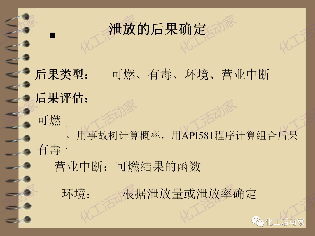 茂名石化PPT│RBI（基于风险的检验）基础知识培训（下）的图58