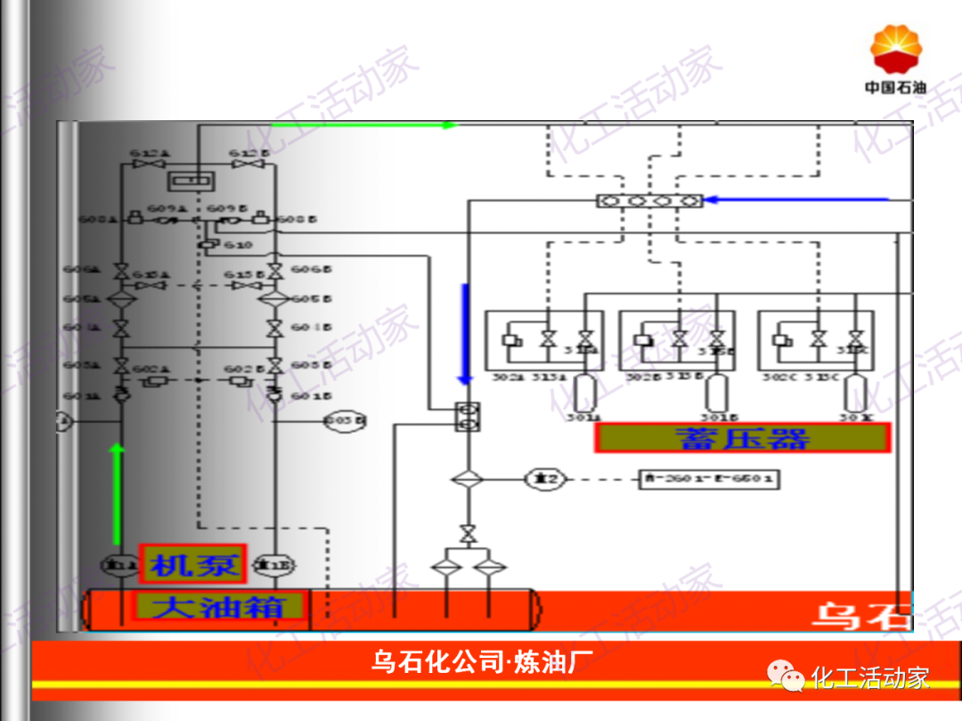 旋转阀的原理与故障处理解析的图11