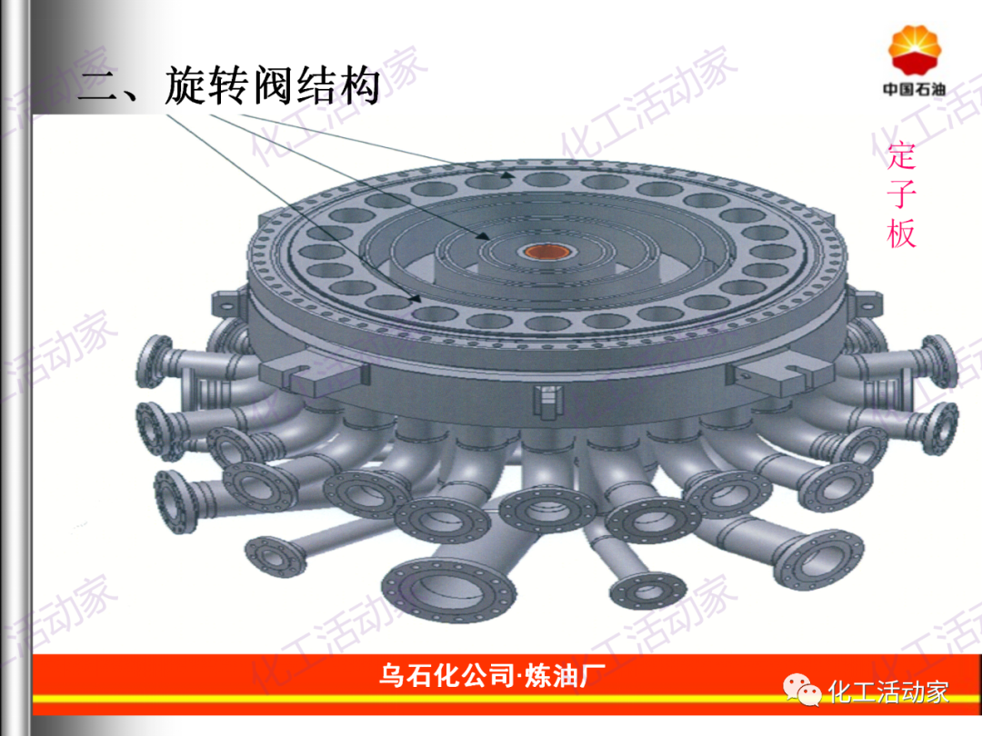 旋转阀的原理与故障处理解析的图4