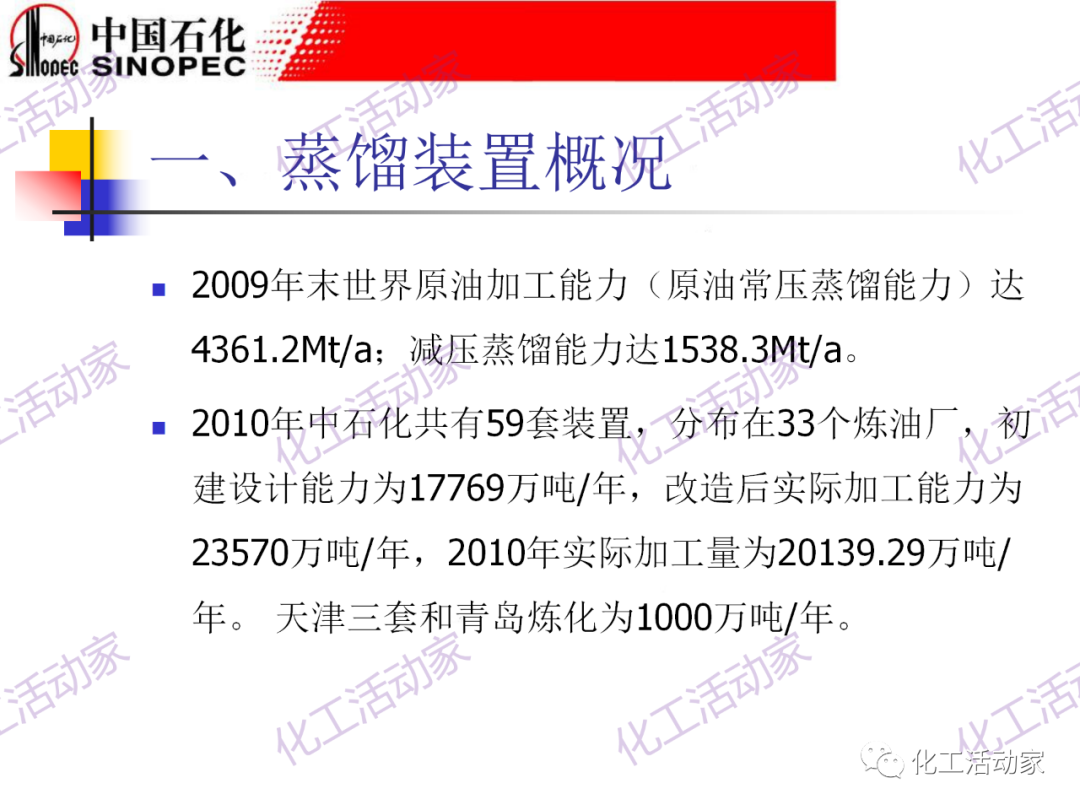 鎮海煉化PPT│常減壓裝置工藝技術和設備的圖6