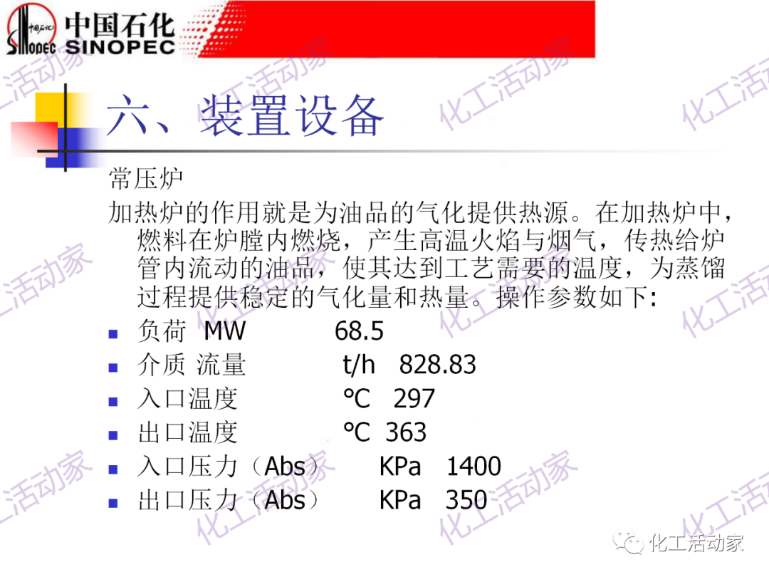 鎮海煉化PPT│常減壓裝置工藝技術和設備的圖60