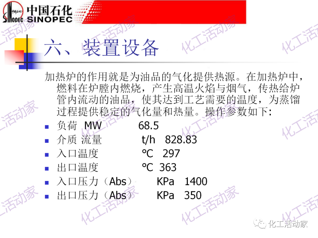 鎮海煉化PPT│常減壓裝置工藝技術和設備的圖61