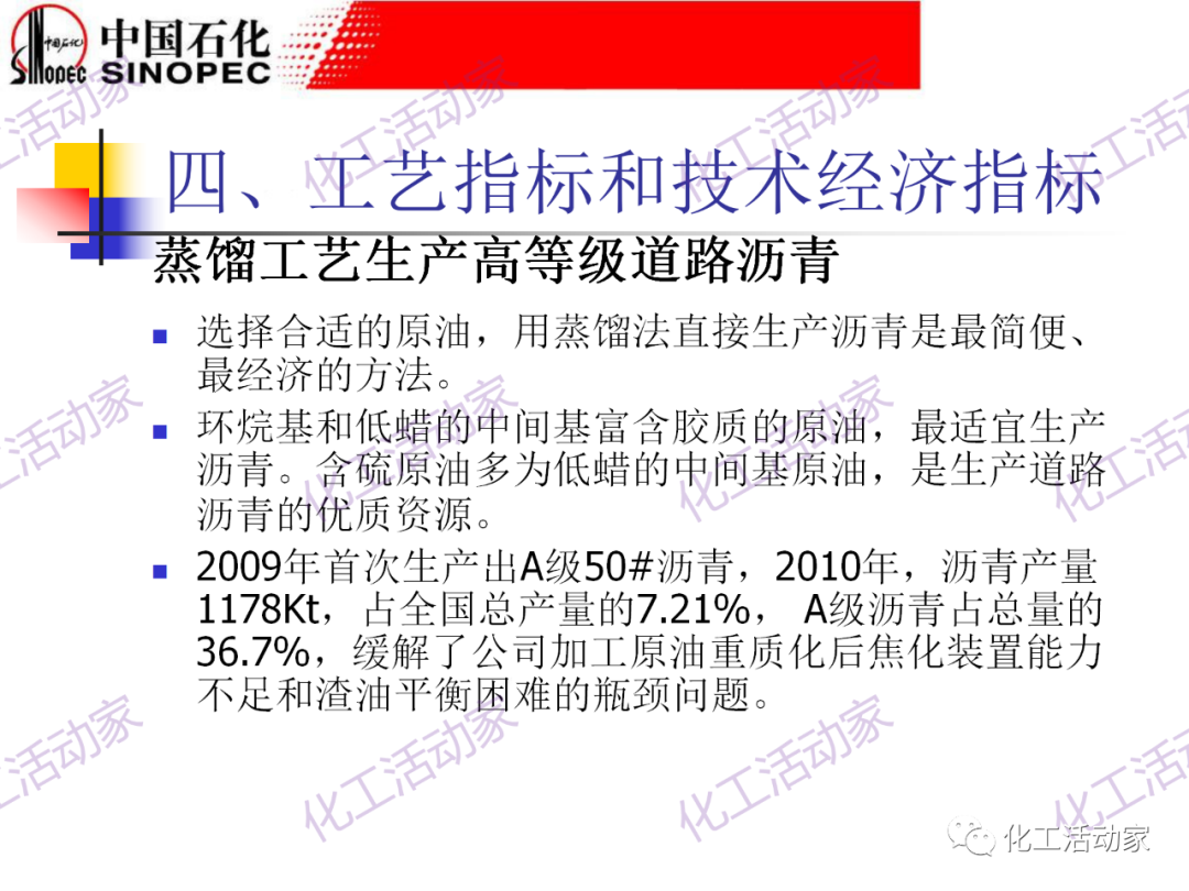 鎮海煉化PPT│常減壓裝置工藝技術和設備的圖36