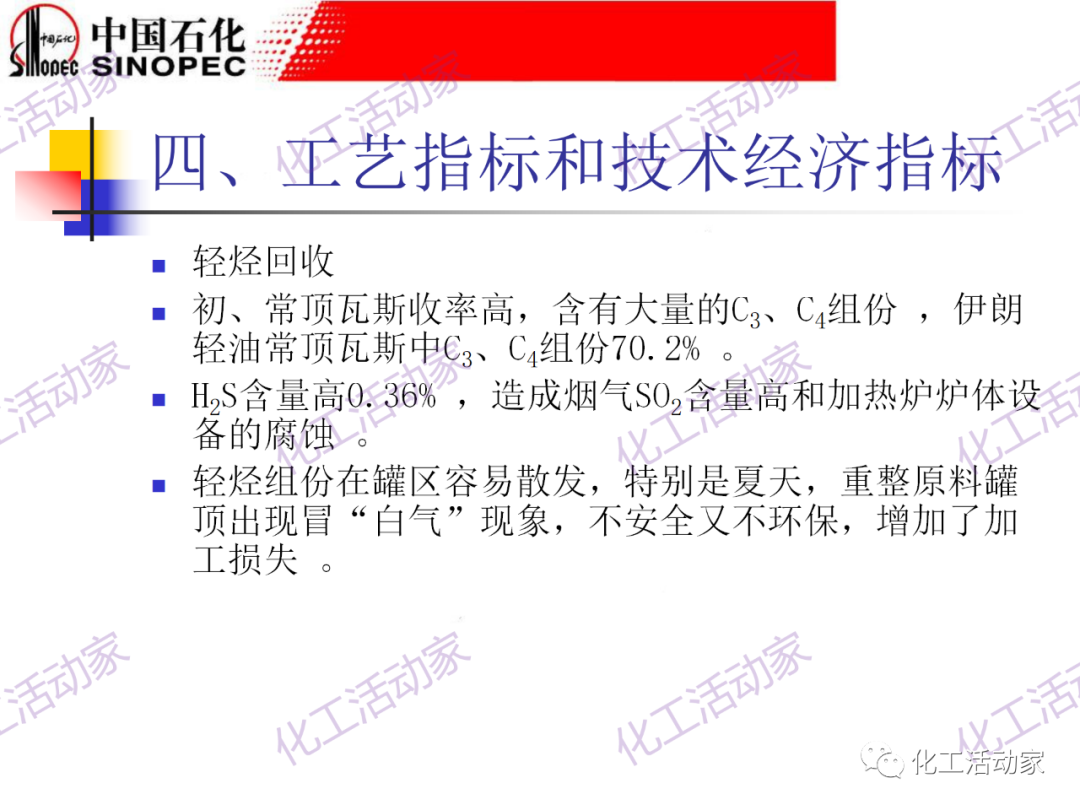 鎮海煉化PPT│常減壓裝置工藝技術和設備的圖37