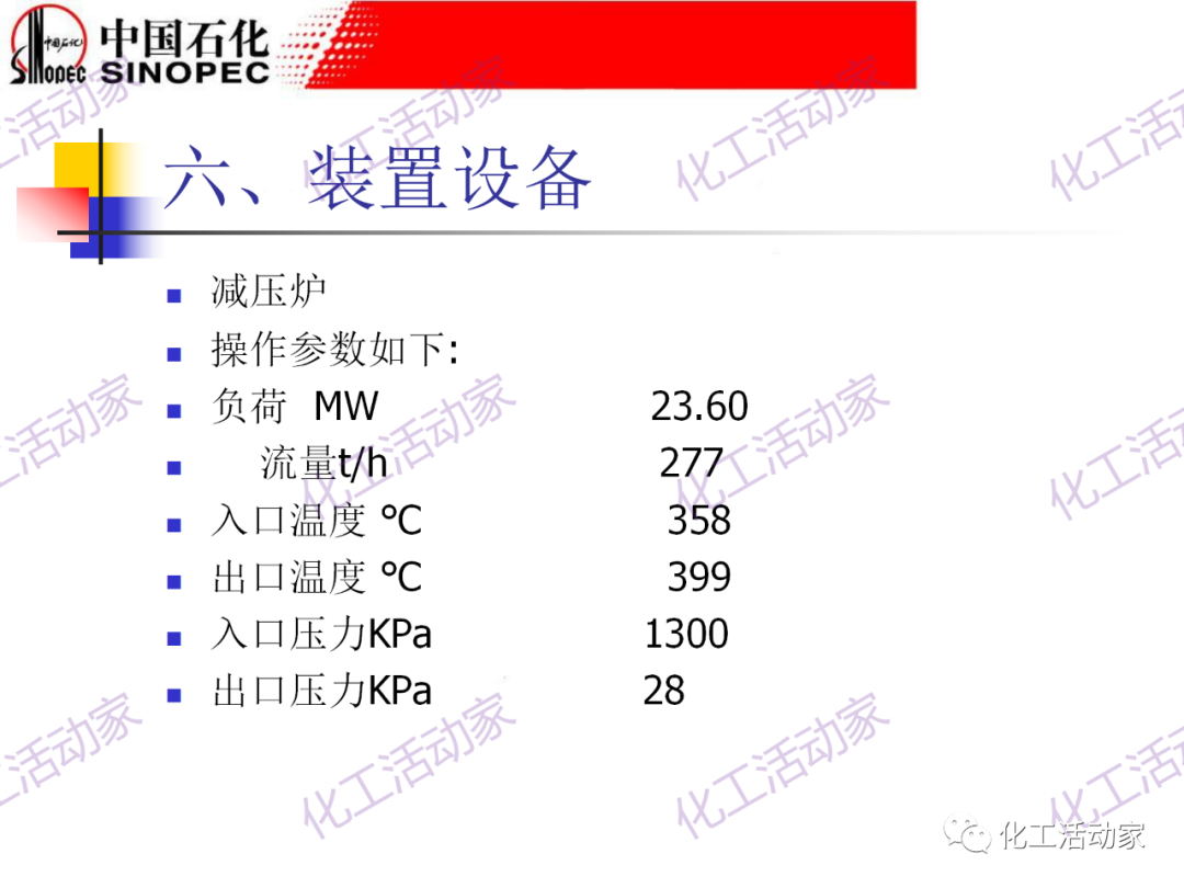 鎮海煉化PPT│常減壓裝置工藝技術和設備的圖66