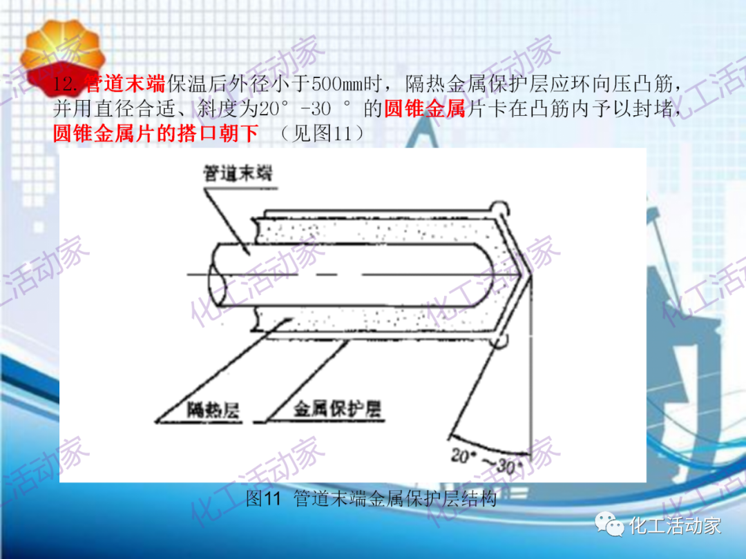 中石油PPT│煉油化工設備、管道隔熱專題培訓的圖31