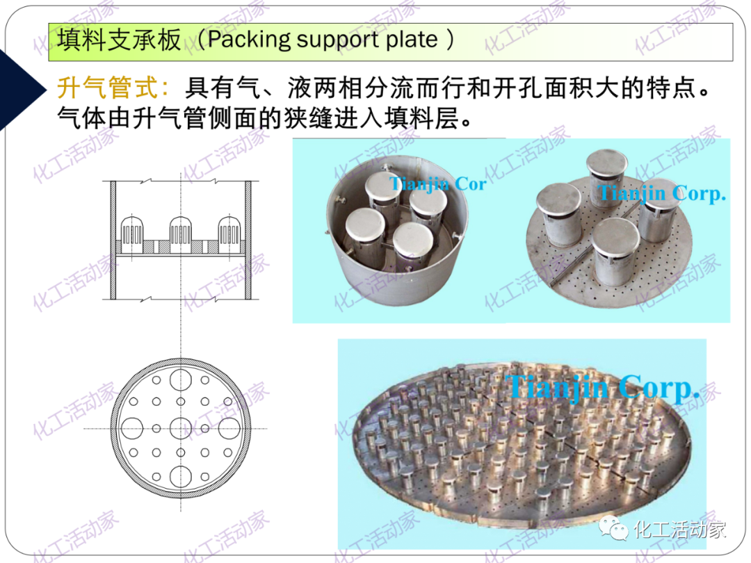 PPT│精餾技術(shù)培訓(xùn)——基礎(chǔ)理論及操作實(shí)踐（下）的圖15