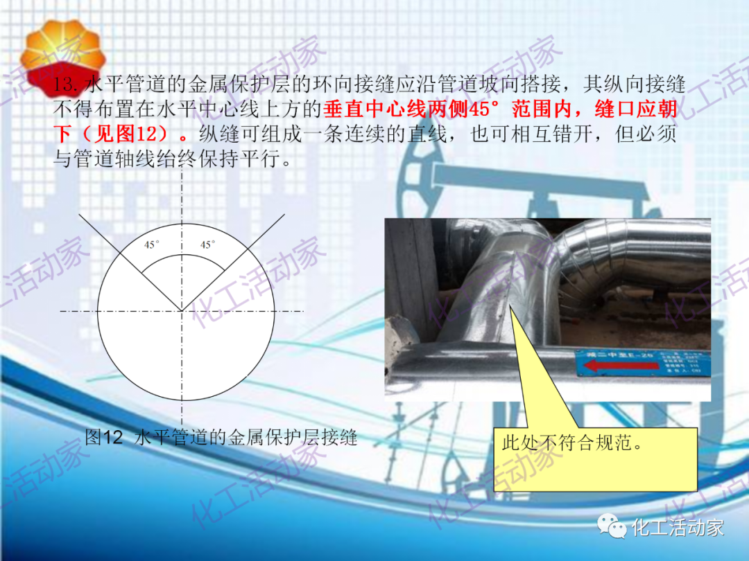 中石油PPT│煉油化工設備、管道隔熱專題培訓的圖32
