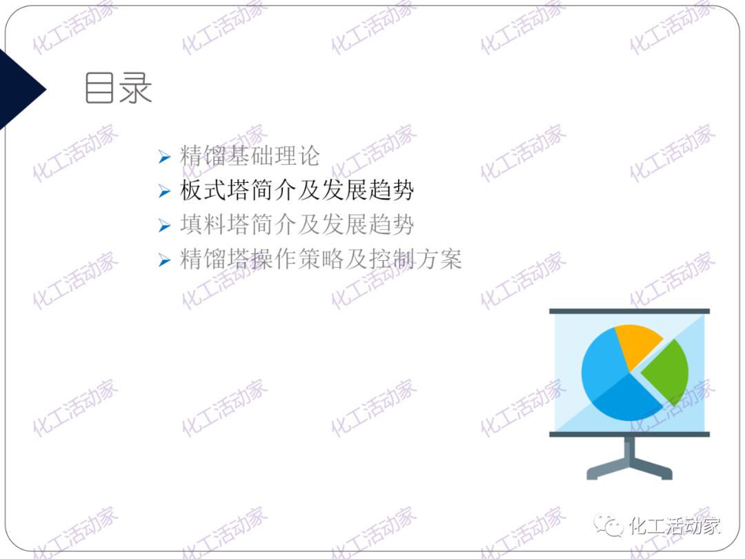 PPT│精餾技術培訓——基礎理論及操作實踐（上）的圖20