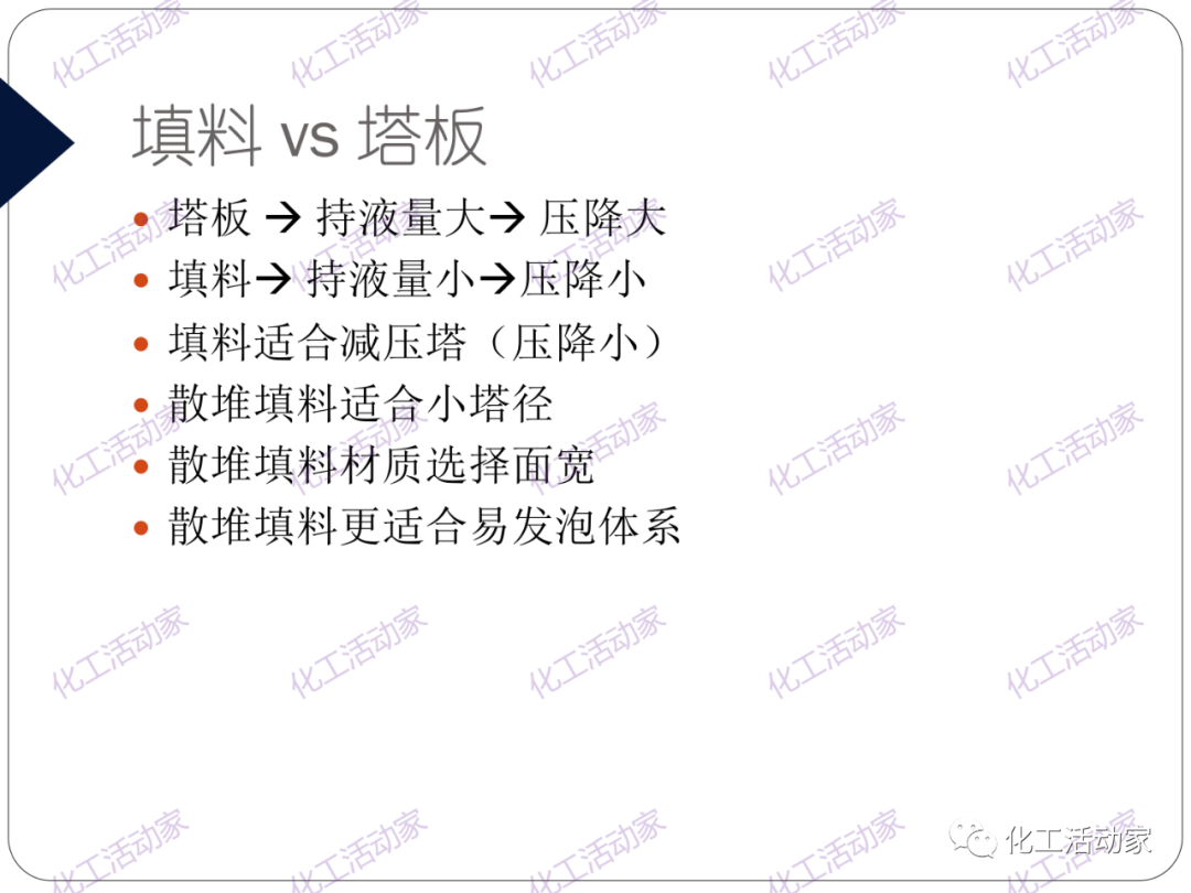 PPT│精餾技術培訓——基礎理論及操作實踐（上）的圖44