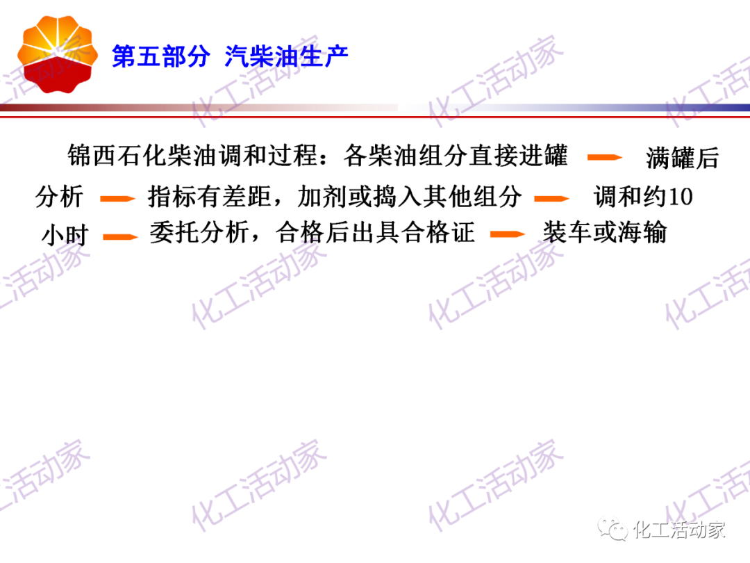 锦西石化PPT│炼油工艺过程及加工路线介绍（下）的图24