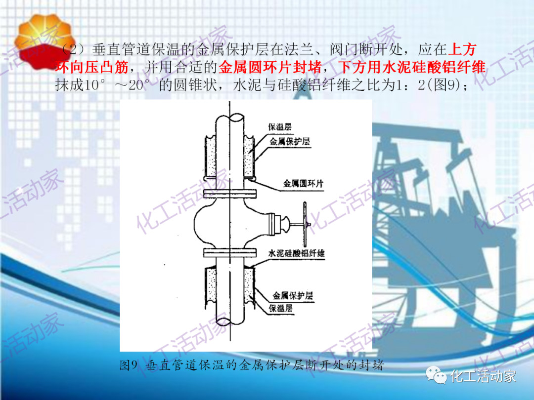 中石油PPT│煉油化工設備、管道隔熱專題培訓的圖26