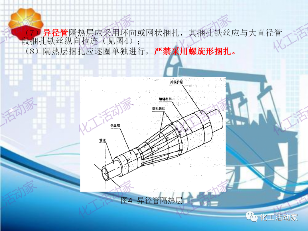 中石油PPT│煉油化工設備、管道隔熱專題培訓的圖15