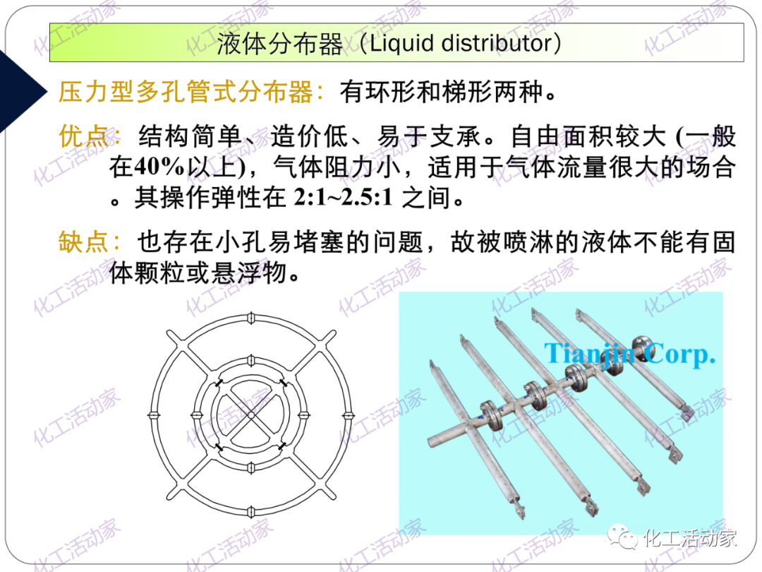 PPT│精餾技術(shù)培訓(xùn)——基礎(chǔ)理論及操作實(shí)踐（下）的圖19