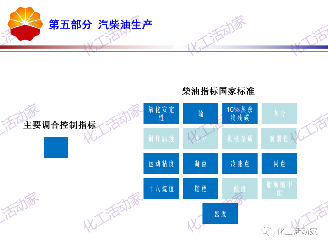 锦西石化PPT│炼油工艺过程及加工路线介绍（下）的图18