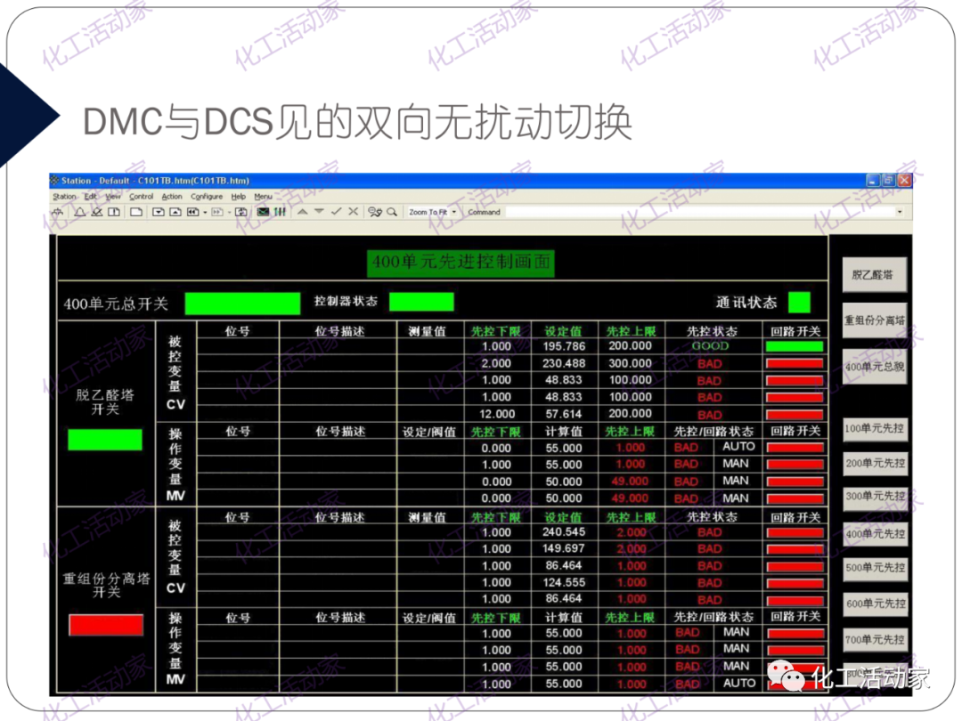 PPT│精餾技術(shù)培訓(xùn)——基礎(chǔ)理論及操作實(shí)踐（下）的圖54