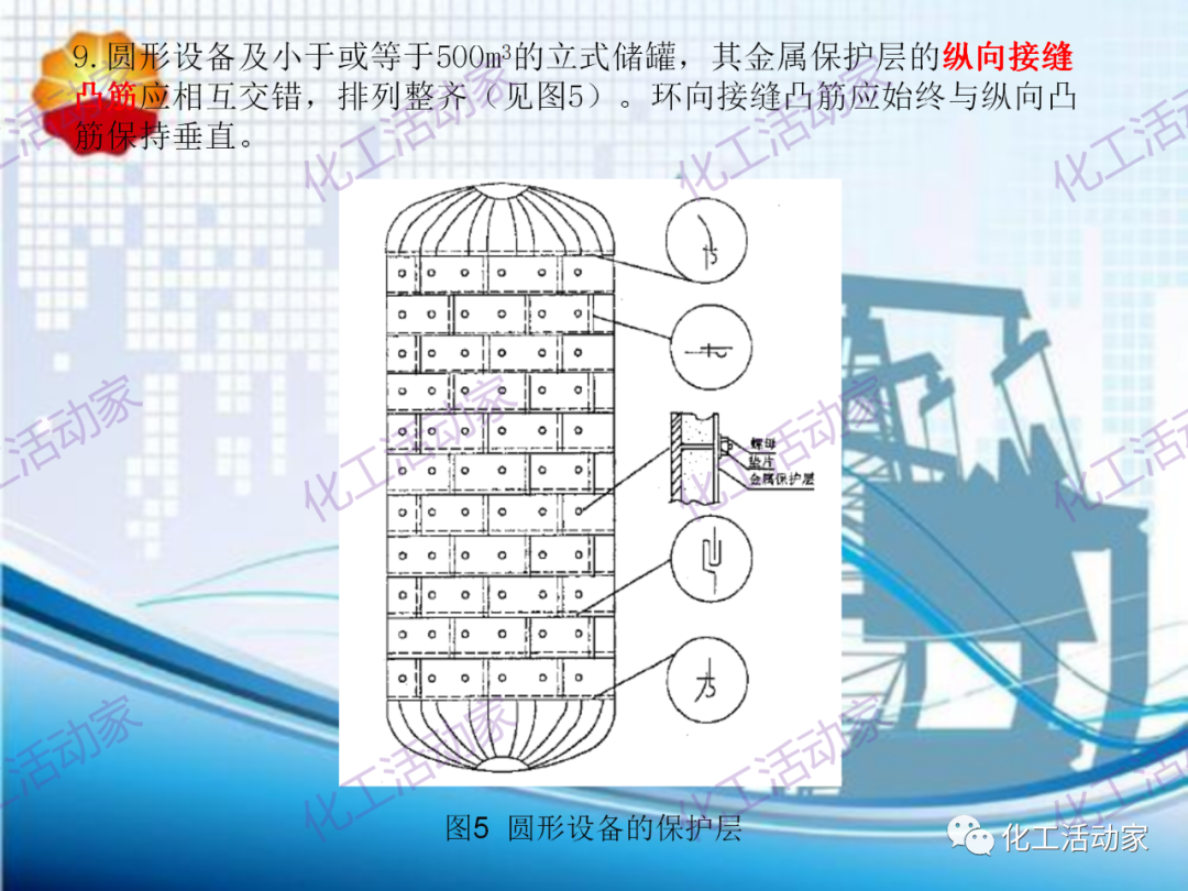 中石油PPT│煉油化工設備、管道隔熱專題培訓的圖20