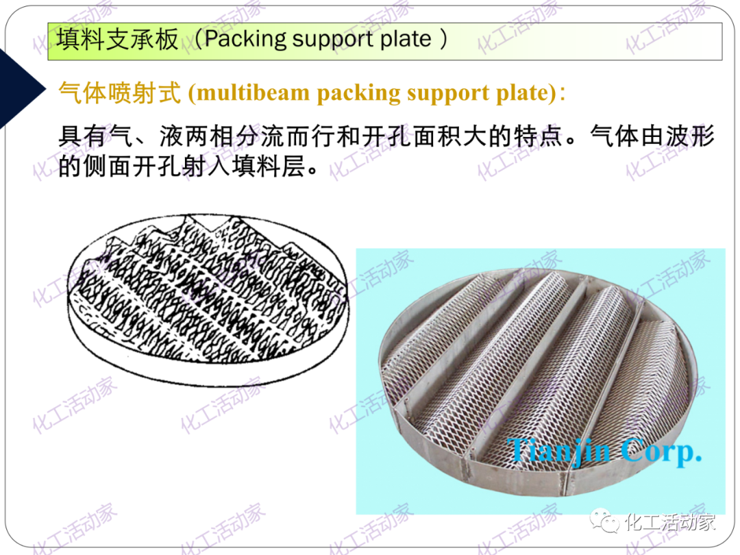 PPT│精餾技術(shù)培訓(xùn)——基礎(chǔ)理論及操作實(shí)踐（下）的圖16