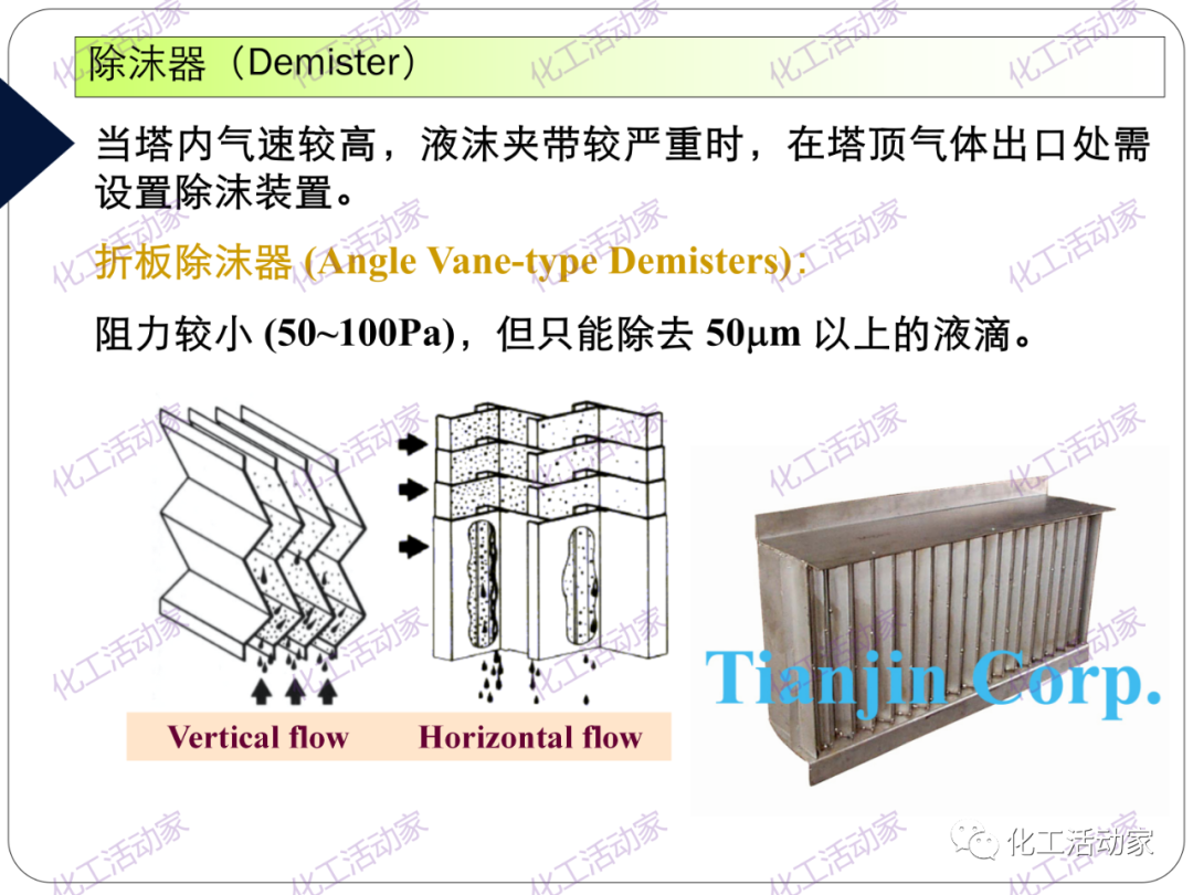 PPT│精餾技術(shù)培訓(xùn)——基礎(chǔ)理論及操作實(shí)踐（下）的圖26