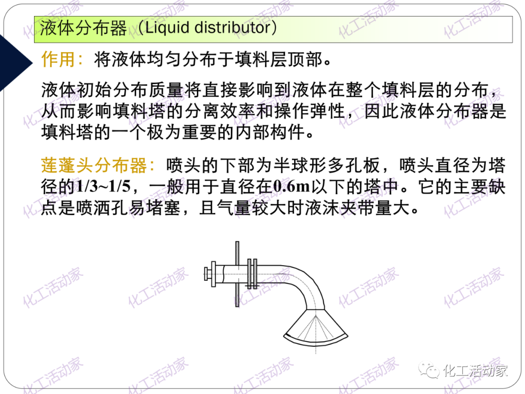 PPT│精餾技術(shù)培訓(xùn)——基礎(chǔ)理論及操作實(shí)踐（下）的圖18