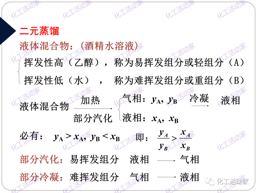 PPT│精餾技術培訓——基礎理論及操作實踐（上）的圖5