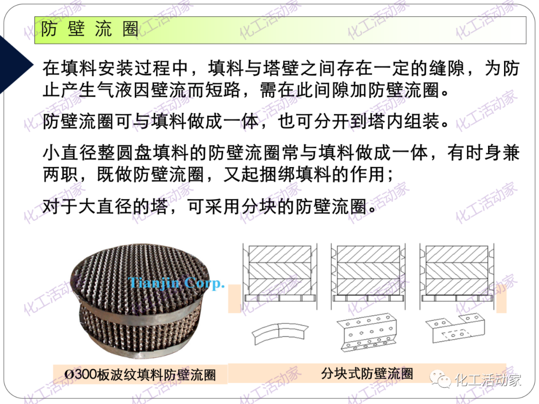 PPT│精餾技術(shù)培訓(xùn)——基礎(chǔ)理論及操作實(shí)踐（下）的圖29