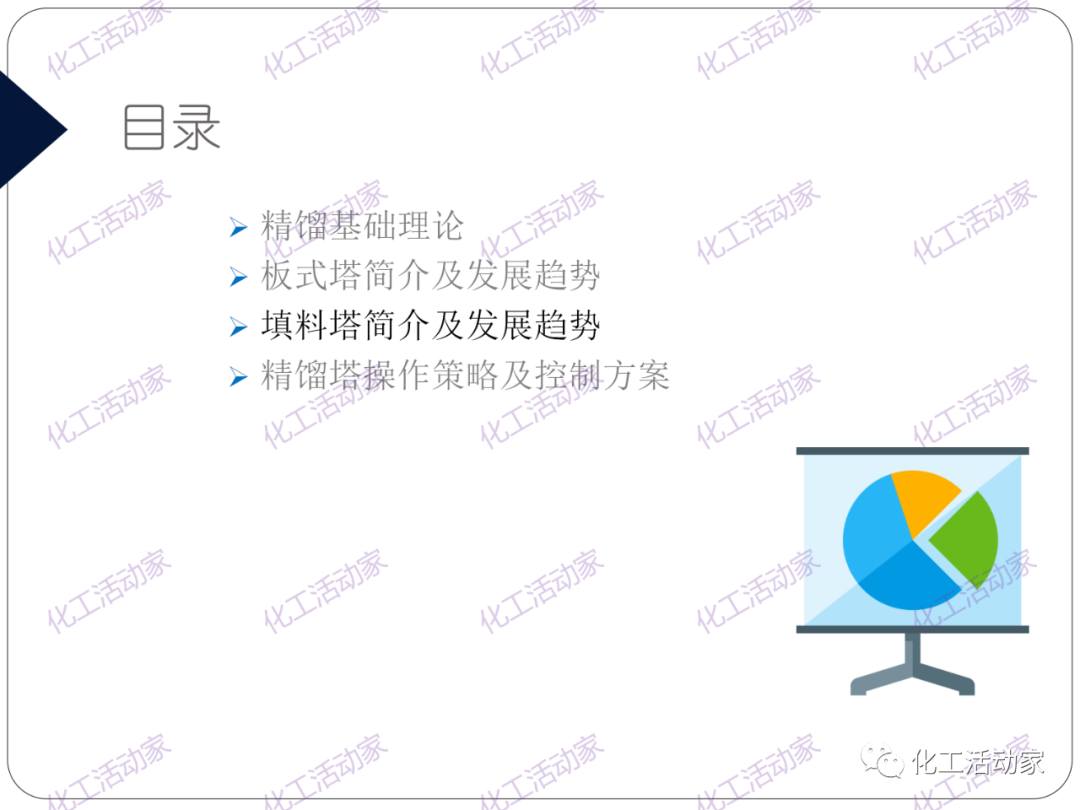 PPT│精餾技術培訓——基礎理論及操作實踐（上）的圖43