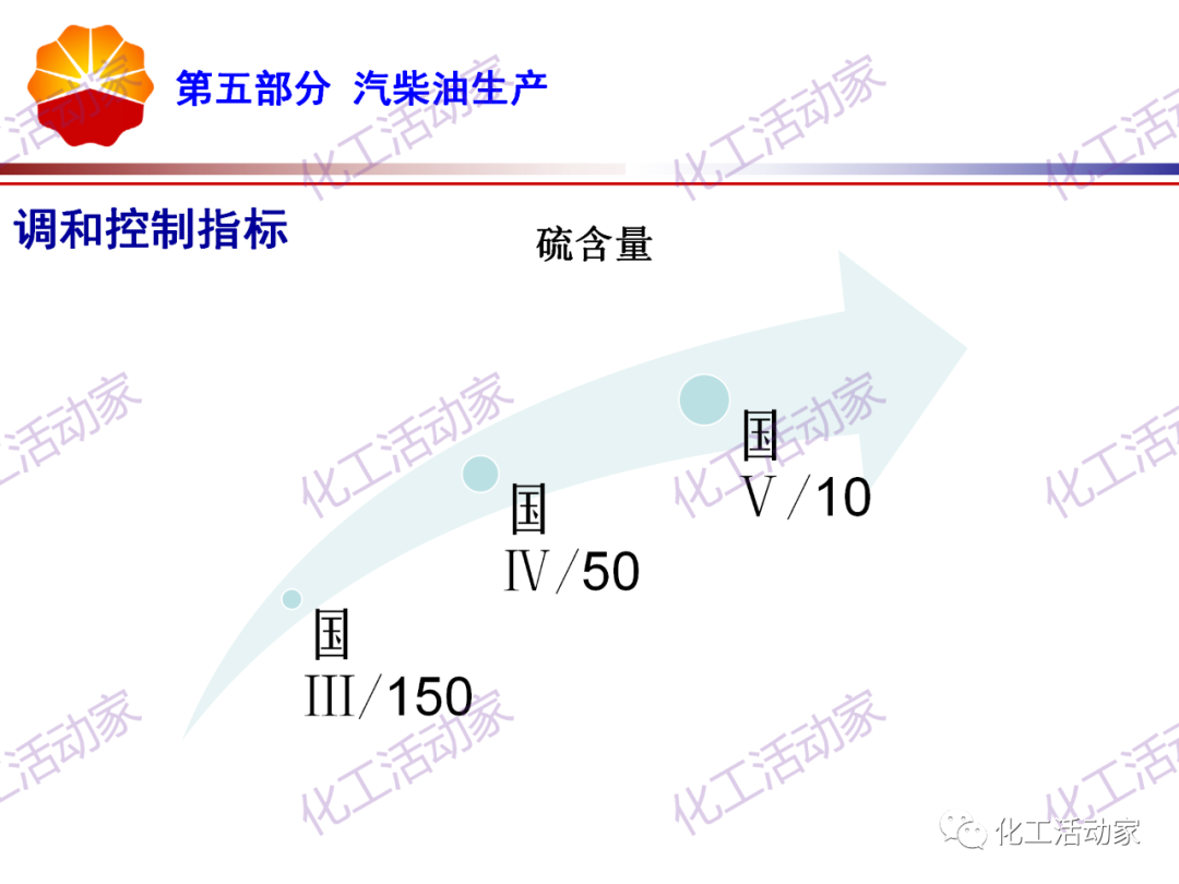 锦西石化PPT│炼油工艺过程及加工路线介绍（下）的图10
